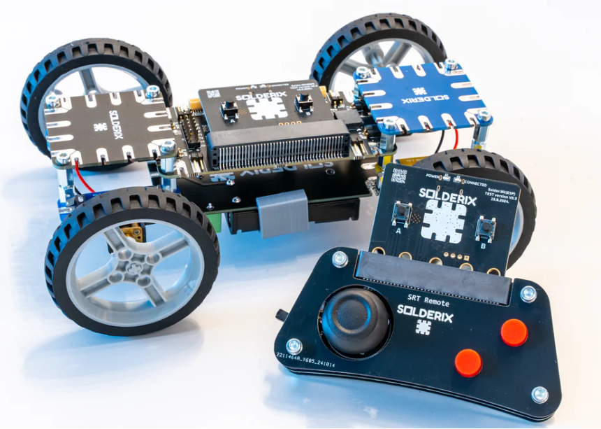 Solderix ZOOM bundle